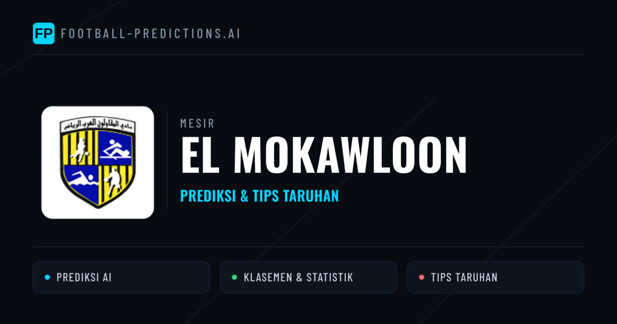 El Mokawloon Prediksi & Statistik Piala Dunia