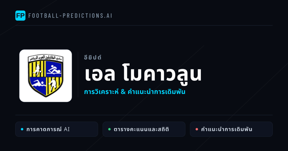 เอล โมคาวลูน การวิเคราะห์และสถิติ