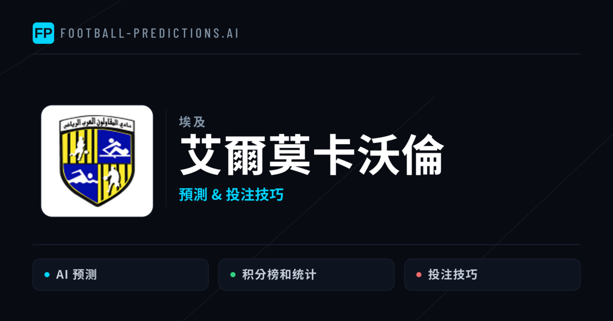 艾爾莫卡沃倫 運彩分析｜足球預測與數據