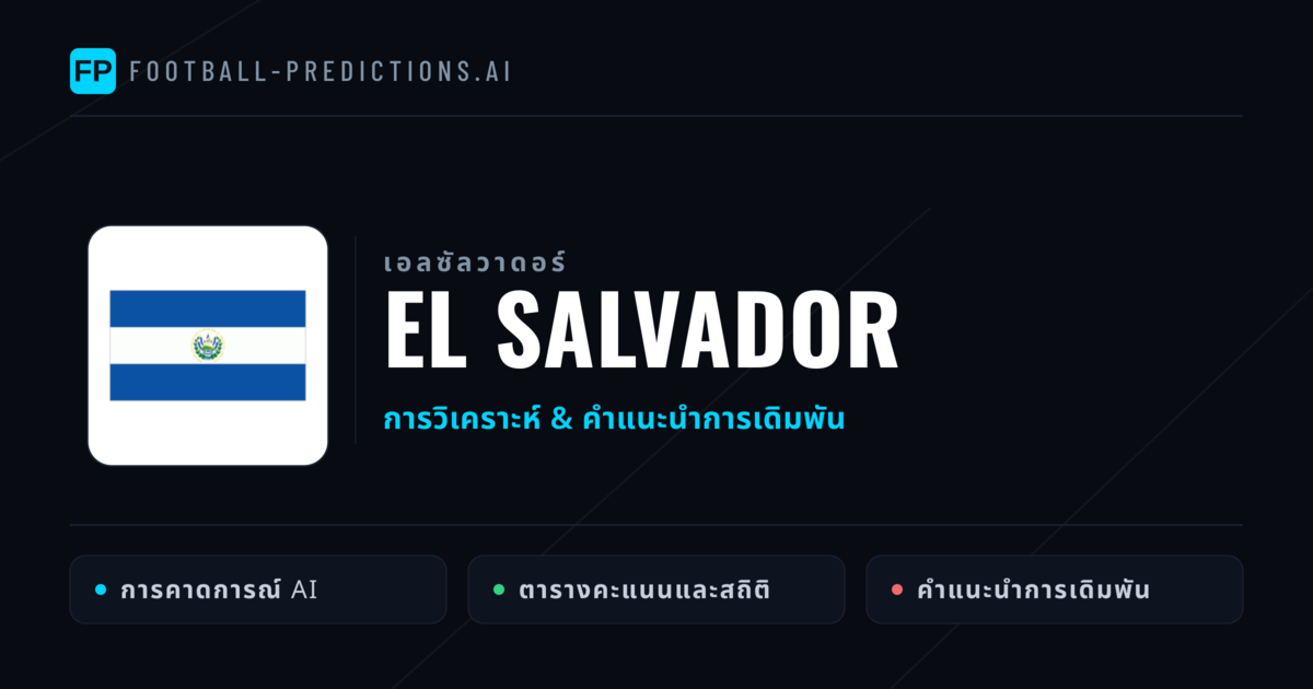 El Salvador การวิเคราะห์และสถิติ