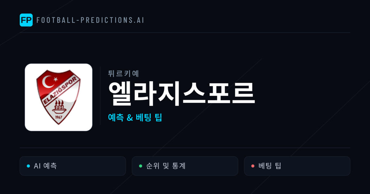 엘라지스포르 축구 예측 & 통계