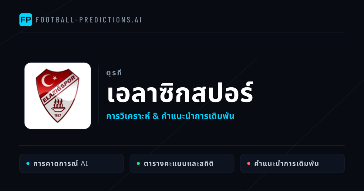 เอลาซิกสปอร์ การวิเคราะห์และสถิติ