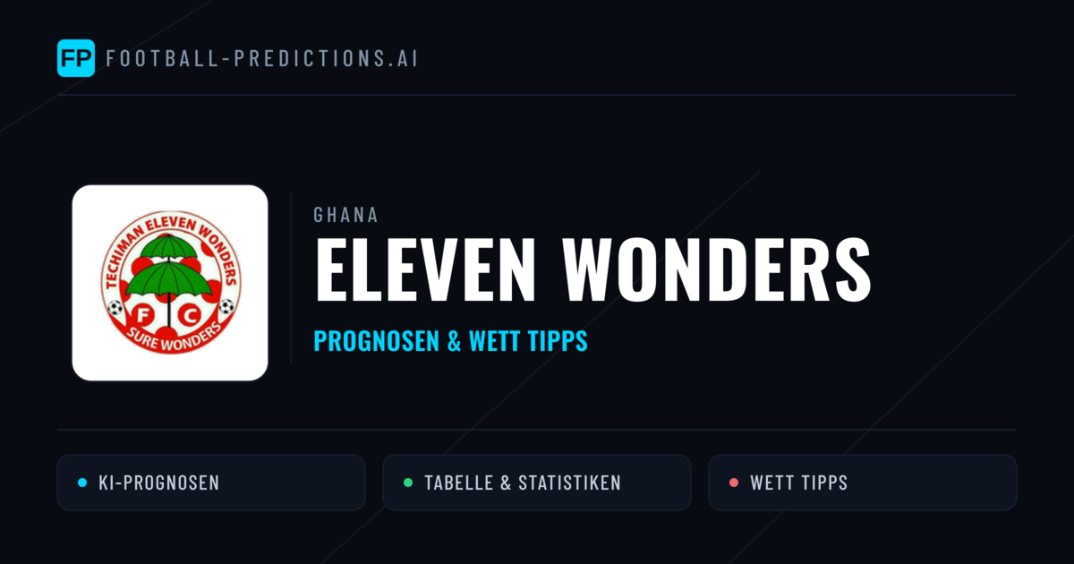 Eleven Wonders Prognosen & Statistiken
