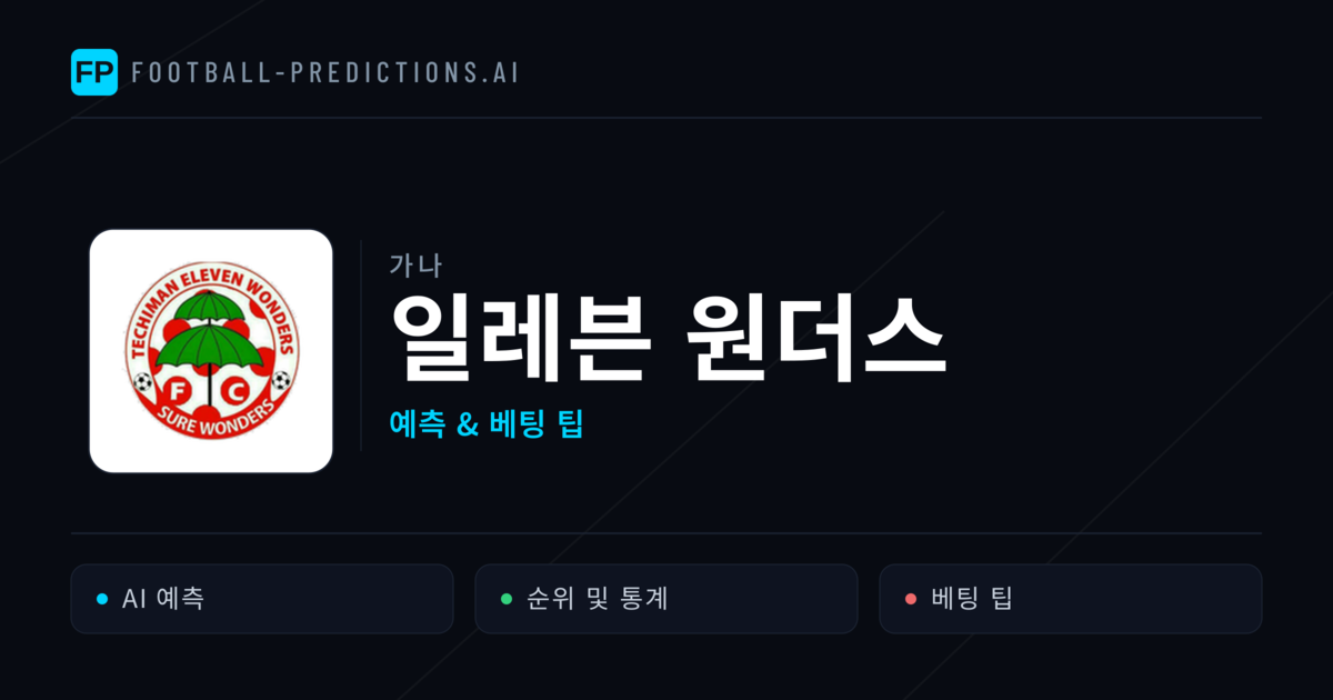 일레븐 원더스 축구 예측 & 통계