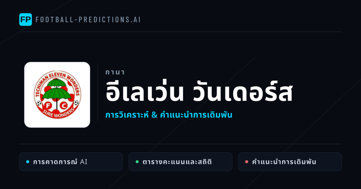 อีเลเว่น วันเดอร์ส การวิเคราะห์และสถิติ