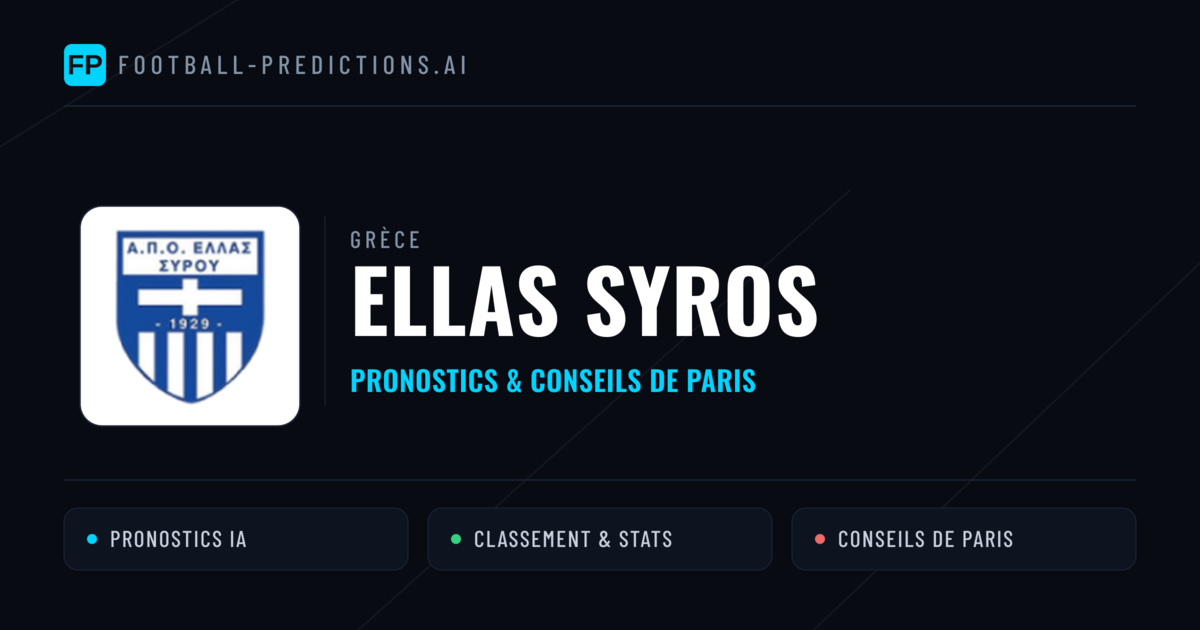 Ellas Syros Pronostics & Statistiques