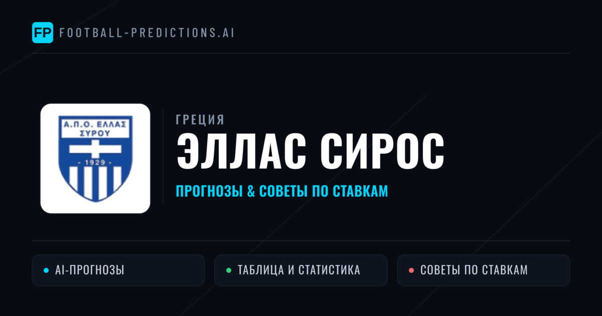 Эллас Сирос прогнозы и статистика