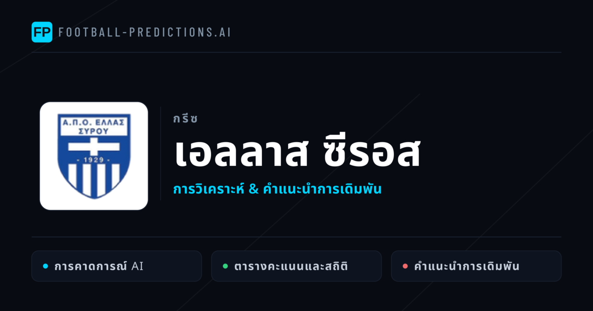 เอลลาส ซีรอส การวิเคราะห์และสถิติ