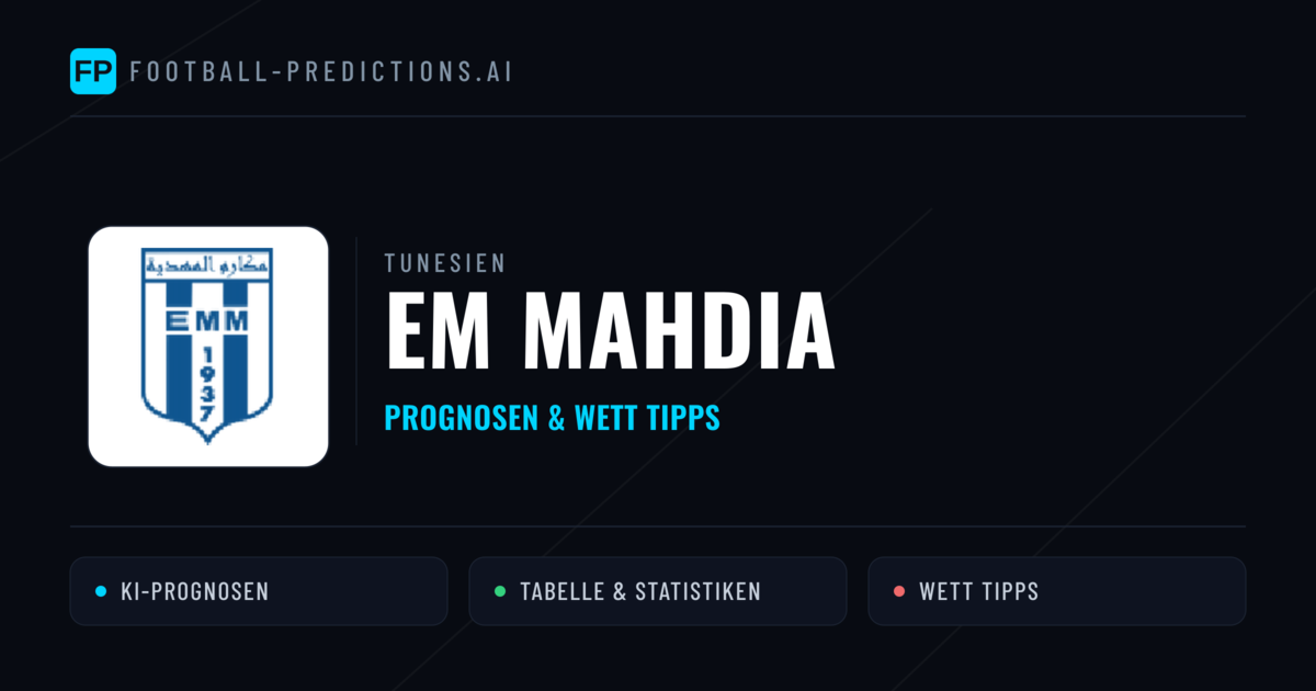 EM Mahdia Prognosen & Statistiken