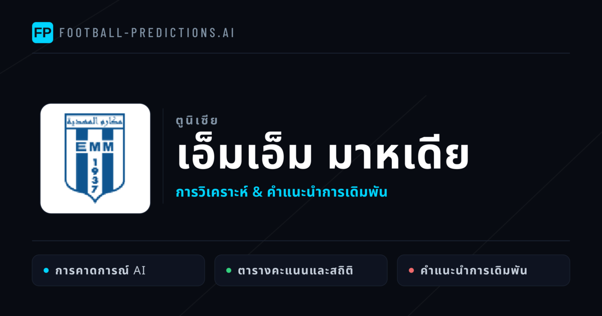 เอ็มเอ็ม มาหเดีย การวิเคราะห์และสถิติ