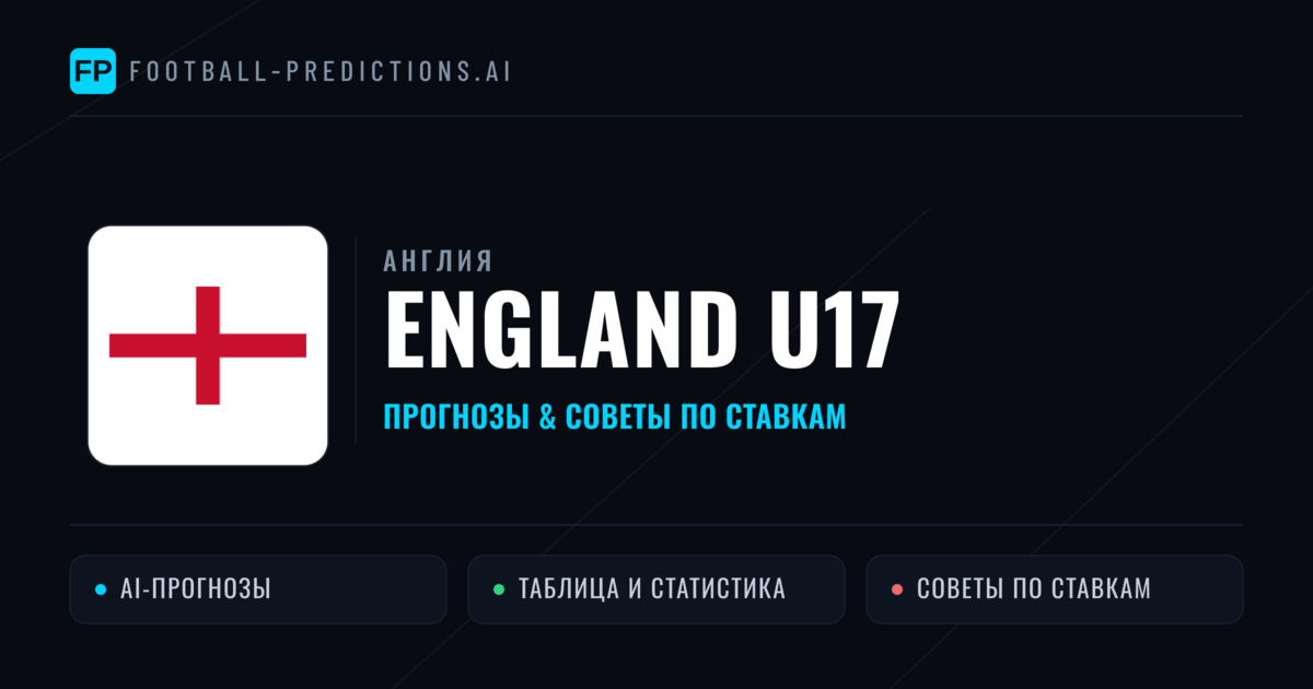England U17 прогнозы и статистика