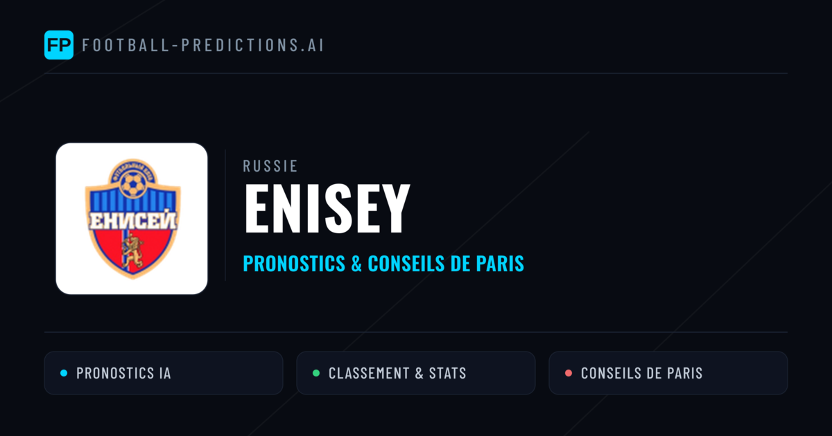 Enisey Pronostics & Statistiques
