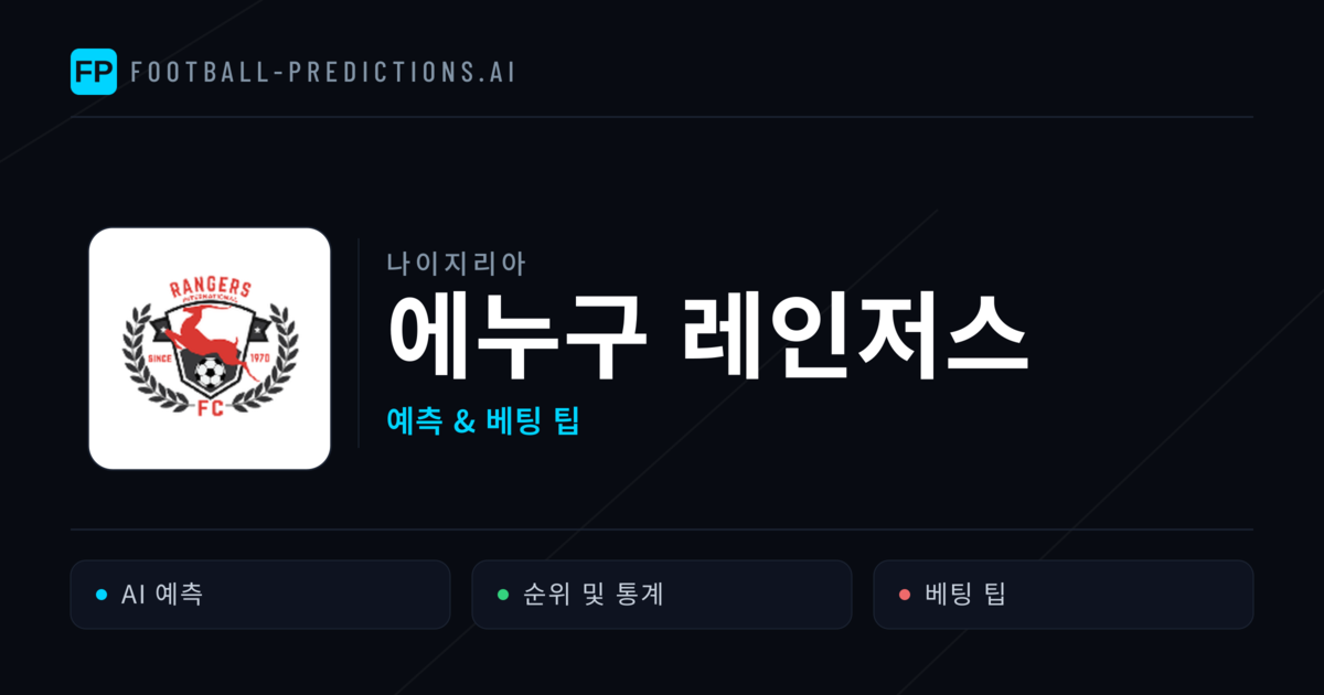 에누구 레인저스 축구 예측 & 통계