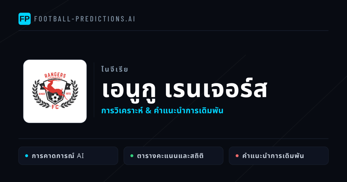เอนูกู เรนเจอร์ส การวิเคราะห์และสถิติ