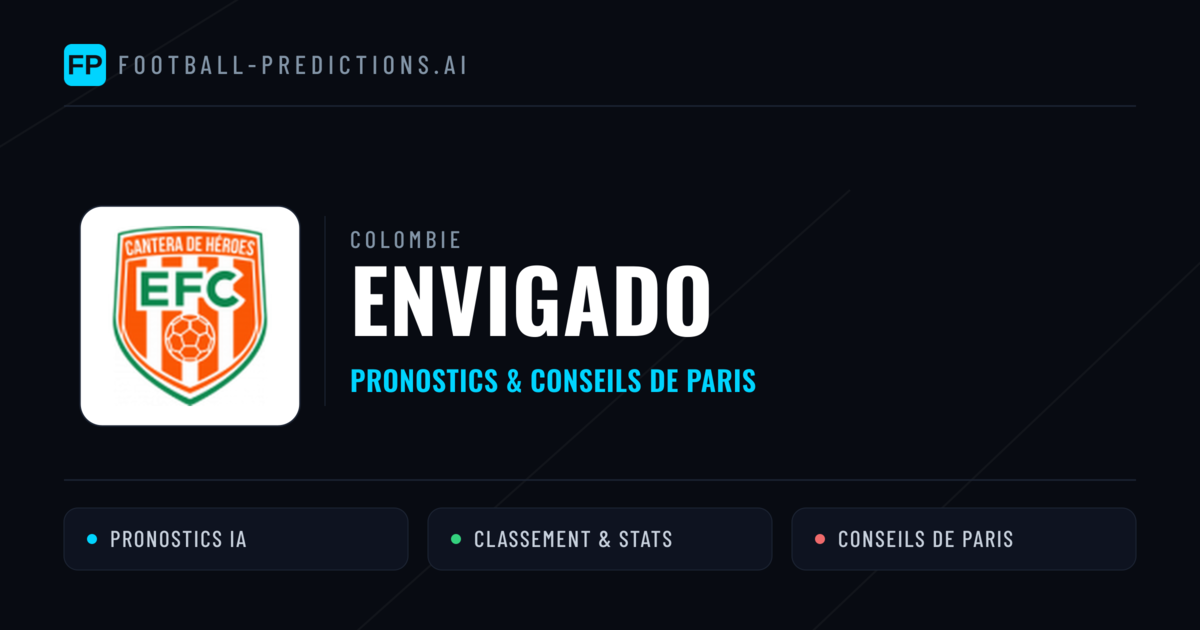 Envigado Pronostics & Statistiques