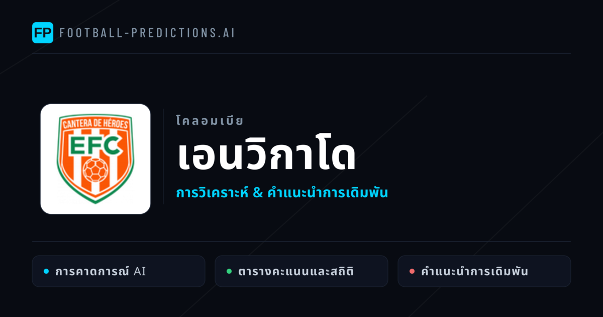 เอนวิกาโด การวิเคราะห์และสถิติ