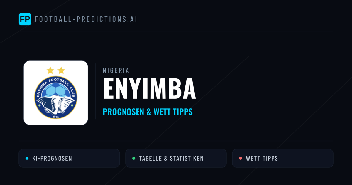 Enyimba Prognosen & Statistiken