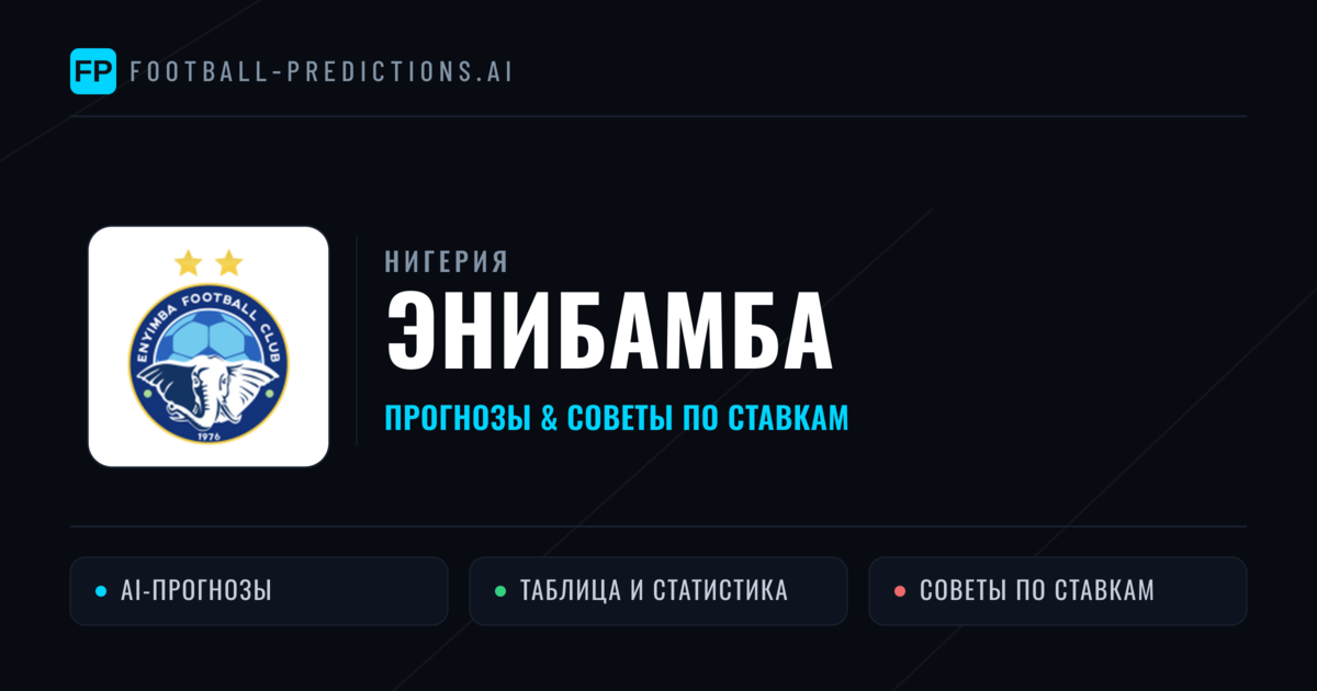 Энибамба прогнозы и статистика