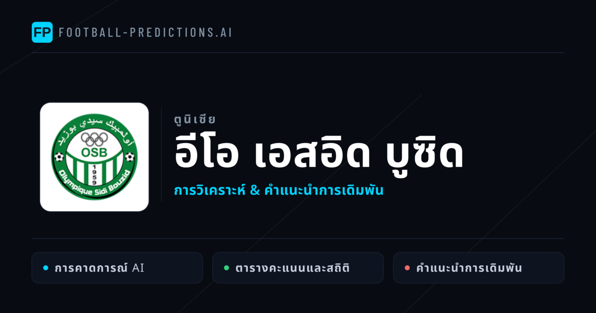 อีโอ เอสอิด บูซิด การวิเคราะห์และสถิติ