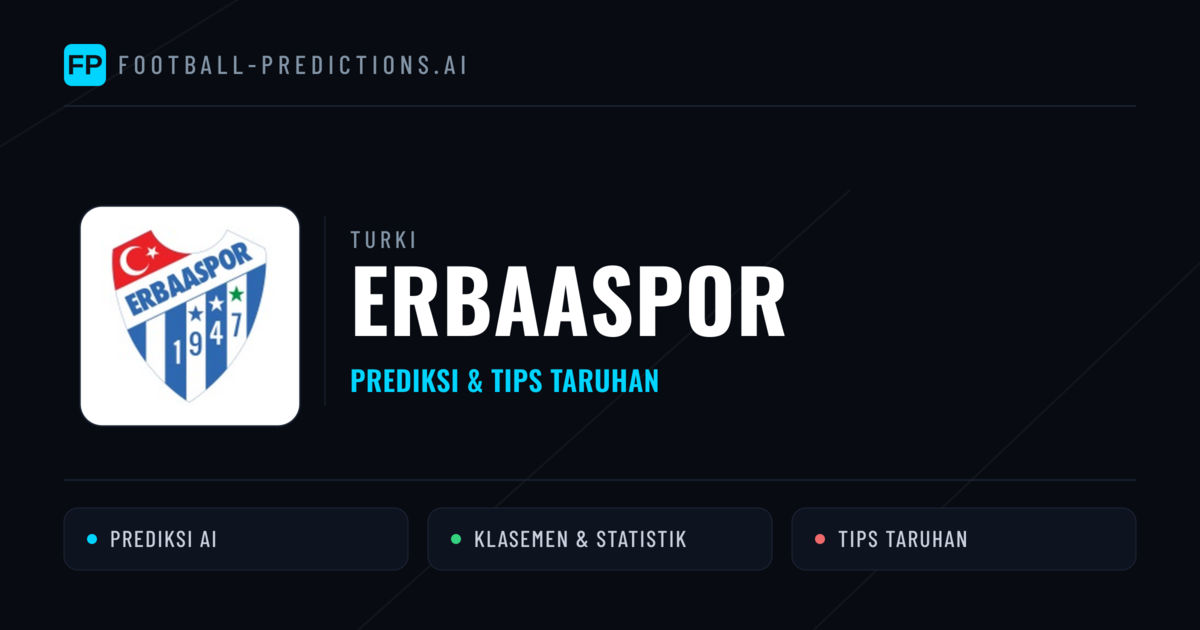 Erbaaspor Prediksi & Statistik Piala Dunia