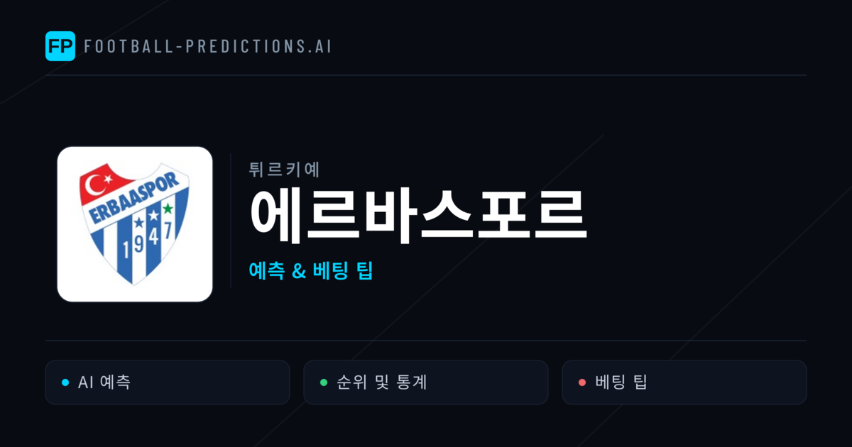 에르바스포르 축구 예측 & 통계