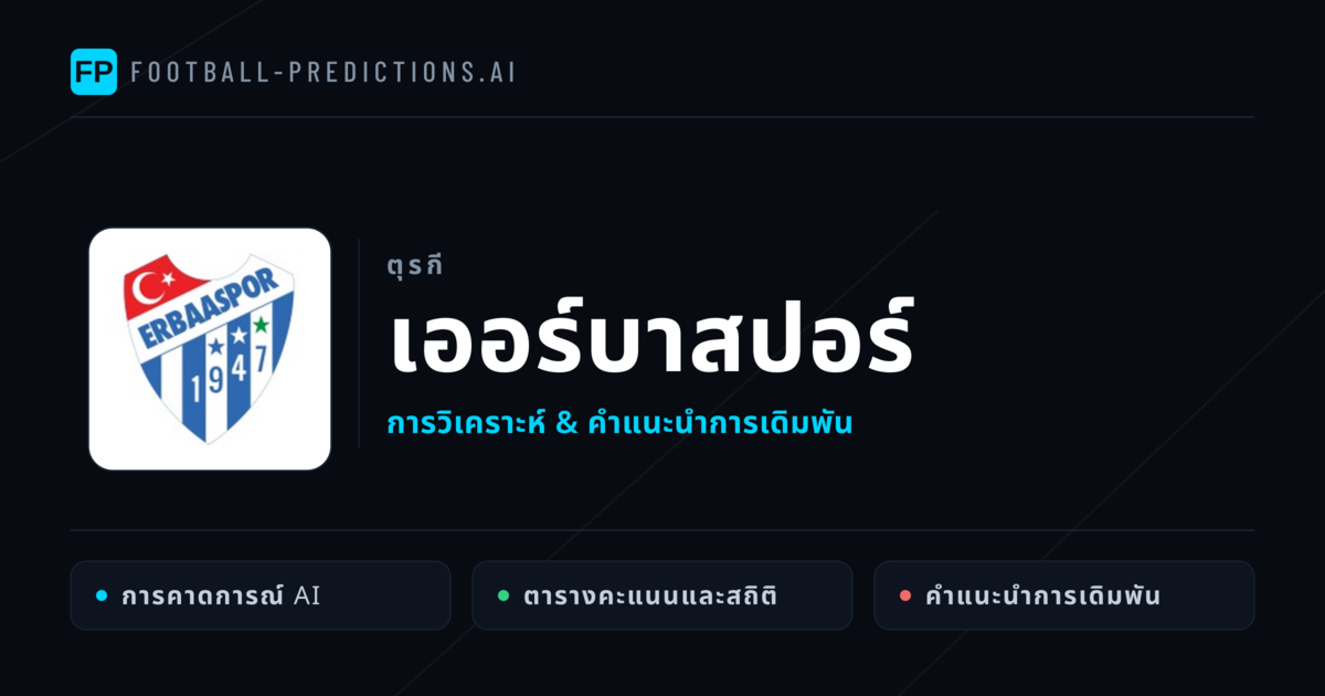 เออร์บาสปอร์ การวิเคราะห์และสถิติ