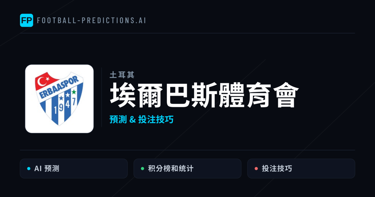 埃爾巴斯體育會 運彩分析｜足球預測與數據