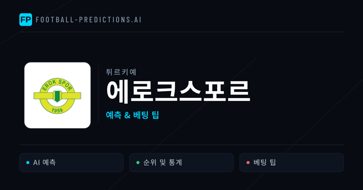 에로크스포르 축구 예측 & 통계