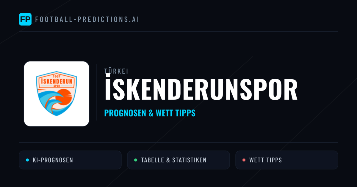 İskenderunspor Prognosen & Statistiken