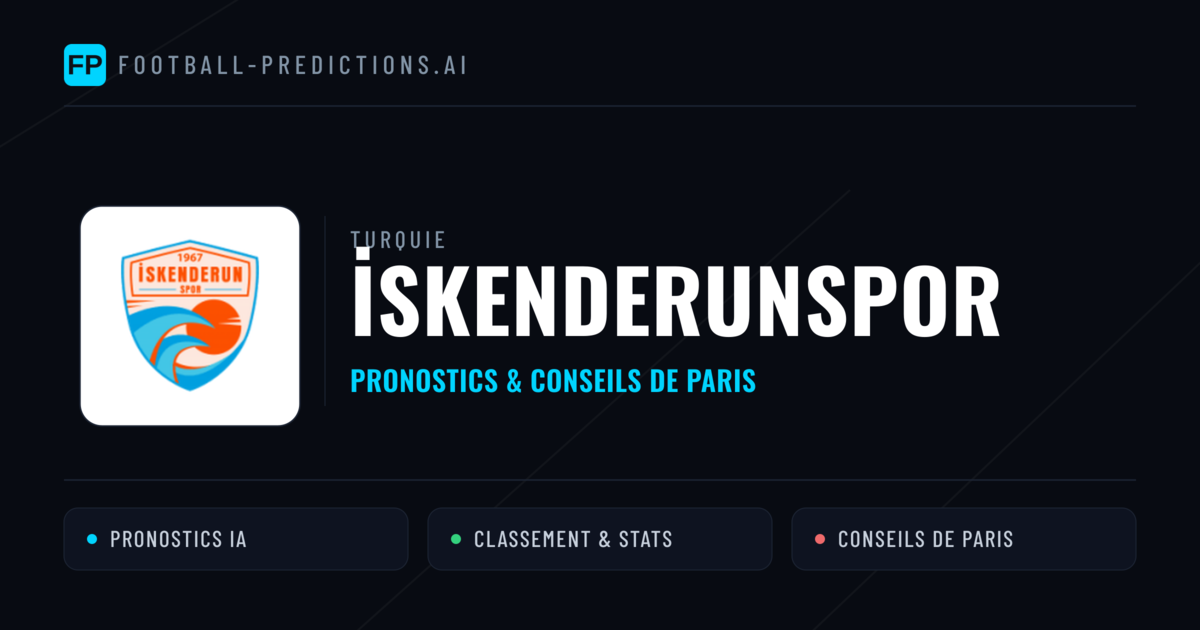 İskenderunspor Pronostics & Statistiques