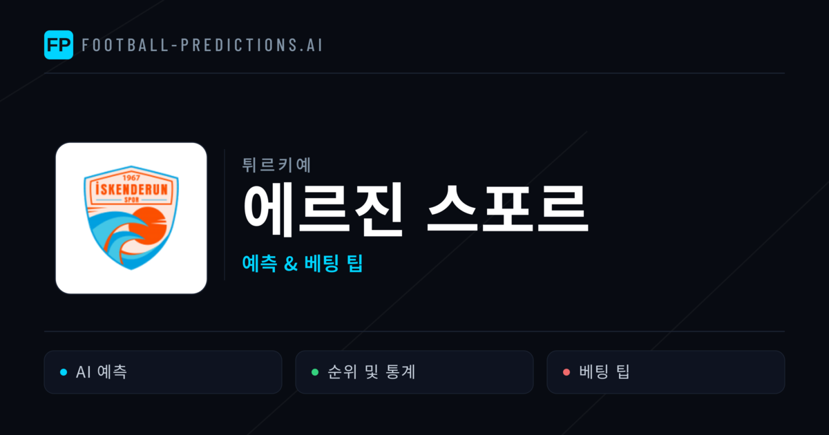 에르진 스포르 축구 예측 & 통계