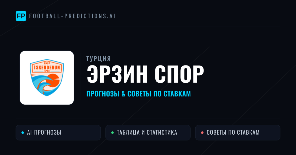 Эрзин Спор прогнозы и статистика