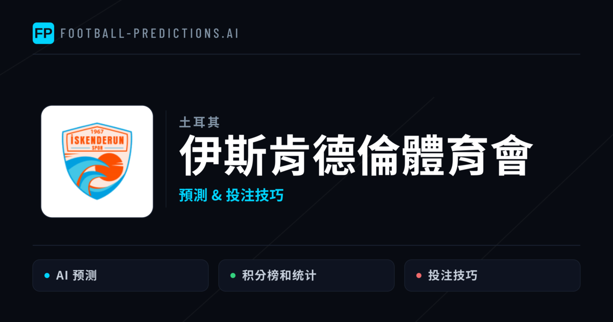 伊斯肯德倫體育會 運彩分析|足球預測與數據