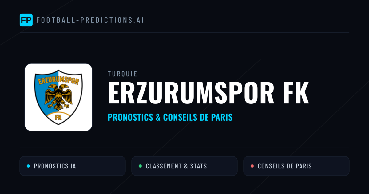 Erzurumspor FK Pronostics & Statistiques