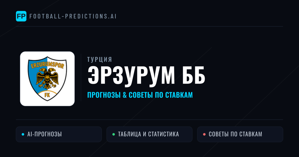 Эрзурум ББ прогнозы и статистика