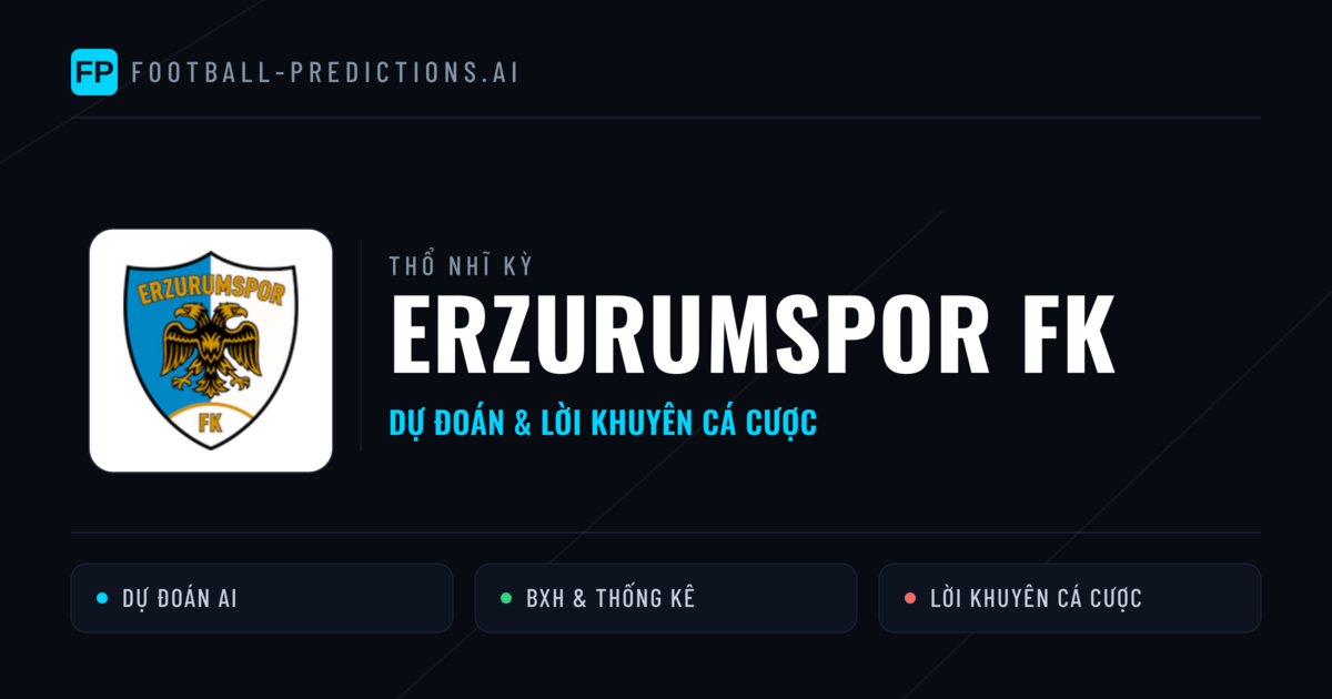 Erzurumspor FK Dự đoán & Thống kê