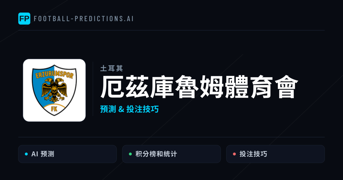厄茲庫魯姆體育會 運彩分析｜足球預測與數據
