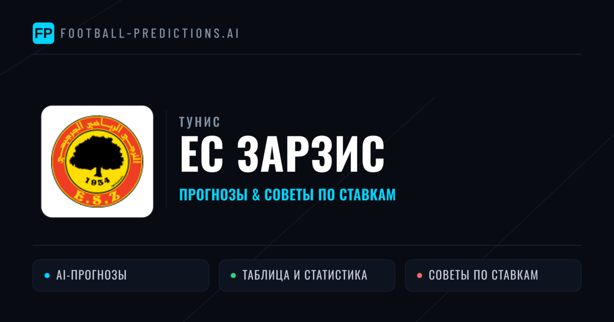 ЕС Зарзис прогнозы и статистика