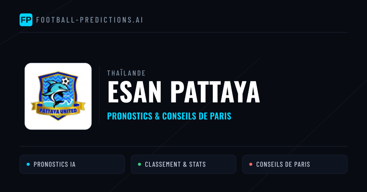 Esan Pattaya Pronostics & Statistiques