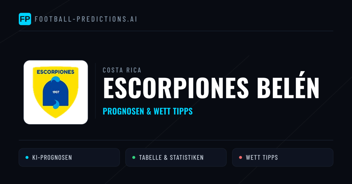 Escorpiones Belén Prognosen & Statistiken