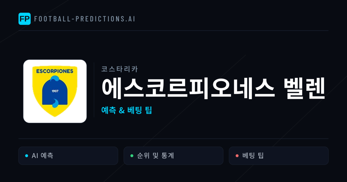 에스코르피오네스 벨렌 축구 예측 & 통계
