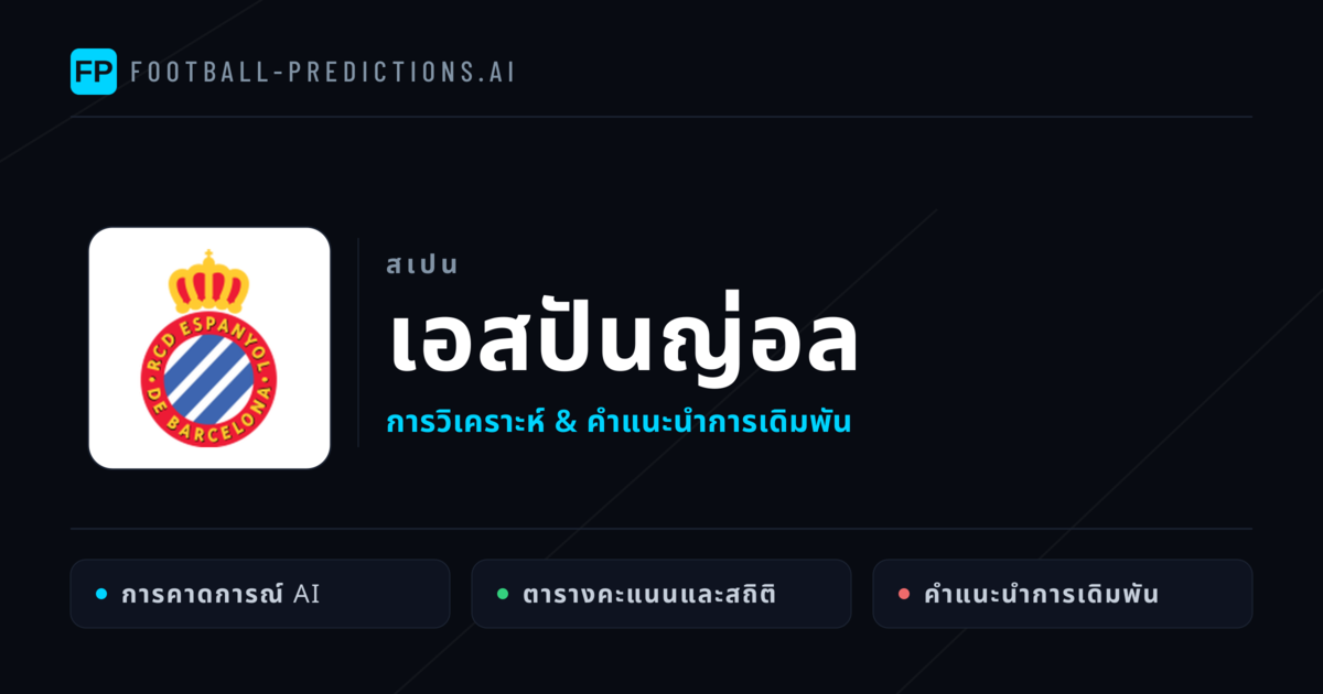 เอสปันญ่อล การวิเคราะห์และสถิติ