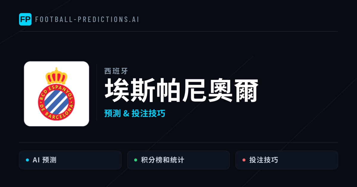 埃斯帕尼奧爾 運彩分析｜足球預測與數據