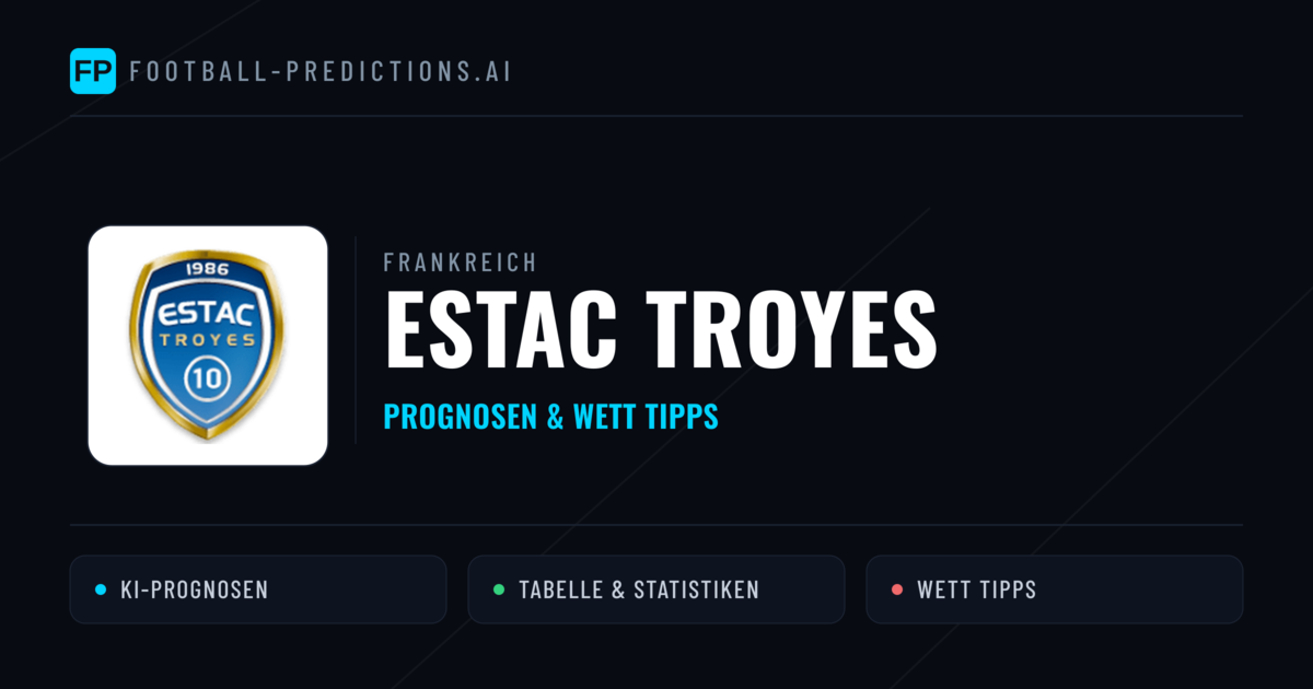 Estac Troyes Prognosen & Statistiken
