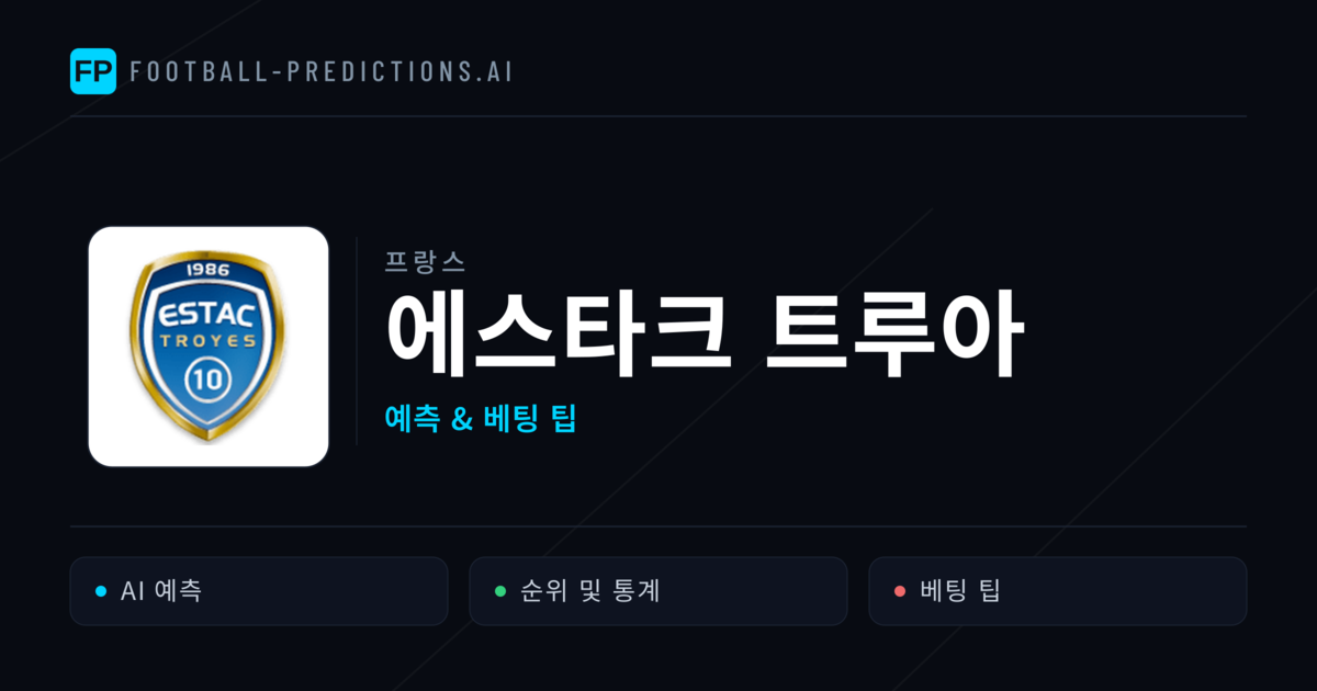 에스타크 트루아 축구 예측 & 통계