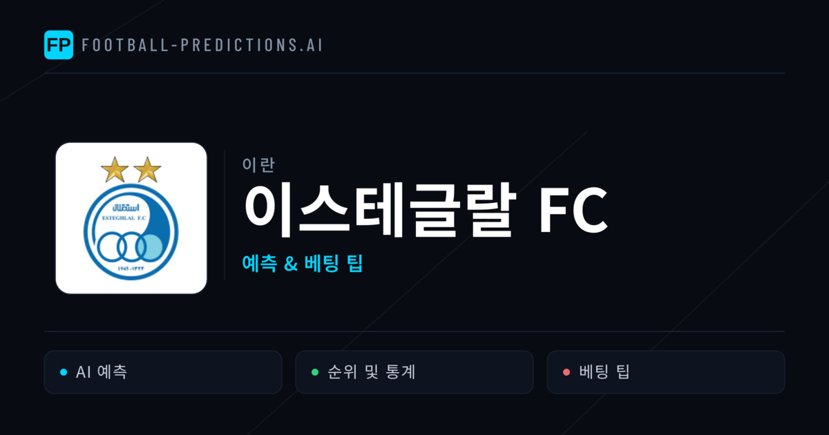 이스테글랄 FC 축구 예측 & 통계