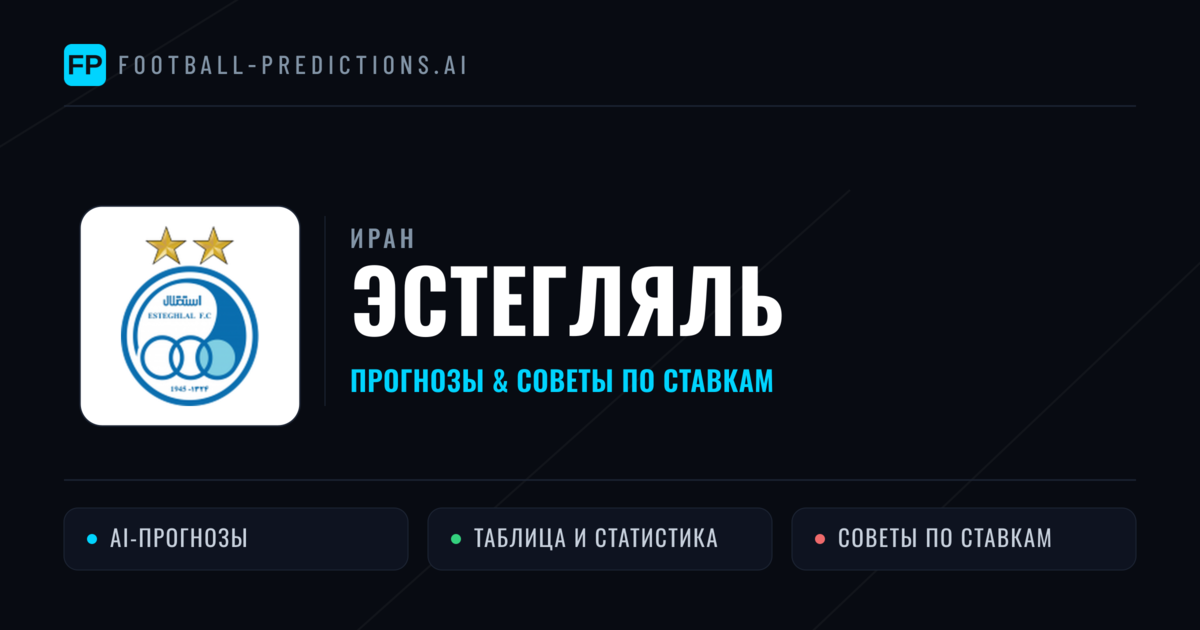 Эстегляль прогнозы и статистика