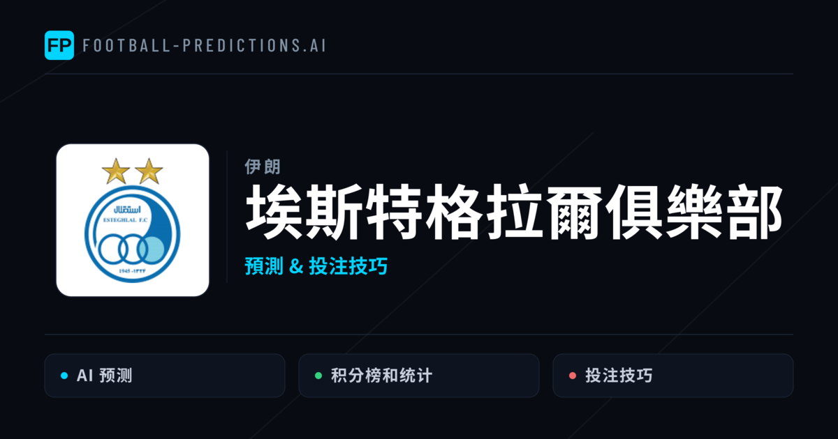 埃斯特格拉爾俱樂部 運彩分析｜足球預測與數據