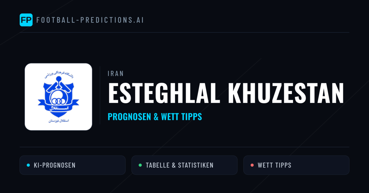 Esteghlal Khuzestan Prognosen & Statistiken