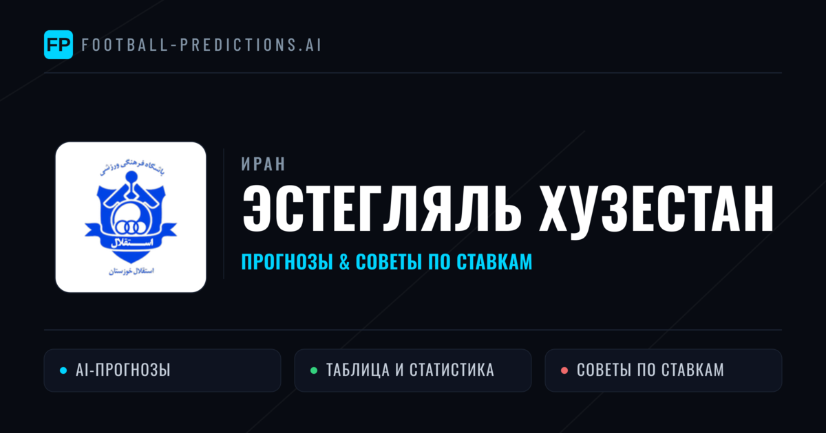 Эстегляль Хузестан прогнозы и статистика